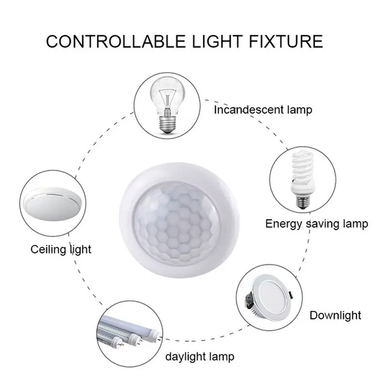 AC110-240V Automatic Sensor Li - Outdoor Lighting Timer Switch 评论和价格