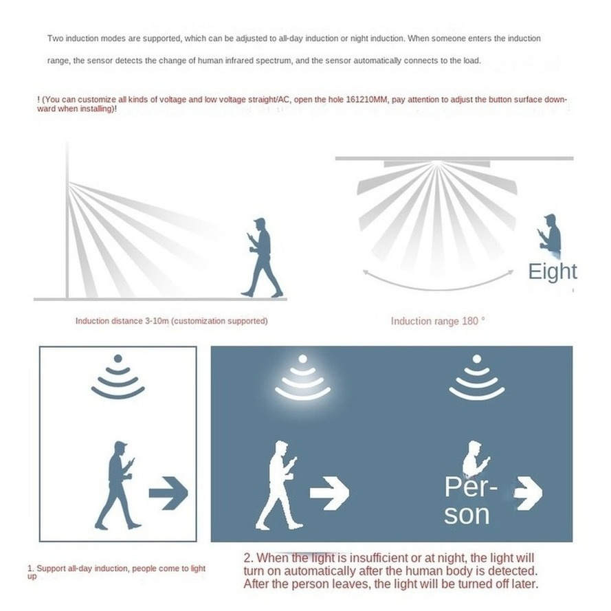 RnnTuu Motion Sensor Light Swi - Outdoor Lighting Timer Switch 评论和价格