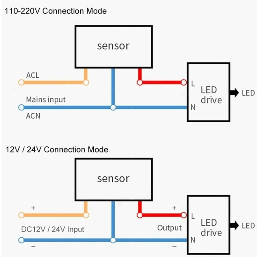 RnnTuu Motion Sensor Light Swi - Outdoor Lighting Timer Switch 评论和价格