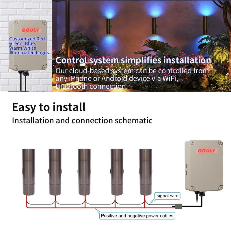 Durable Brass Outdoor LED Wall - Wall Lighting Outdoor 评论和价格