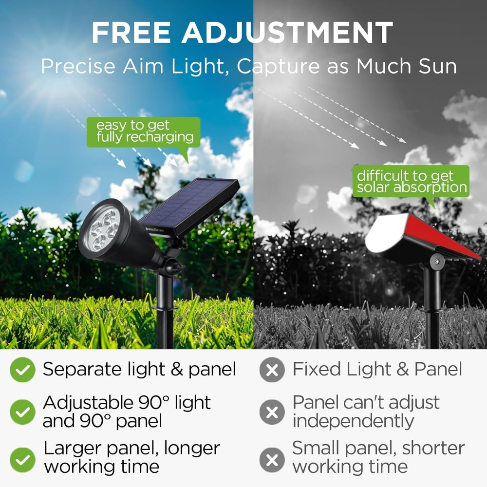 Solar Lights Outdoor, Warm Whi - Outdoor Lighting Options 评论和价格