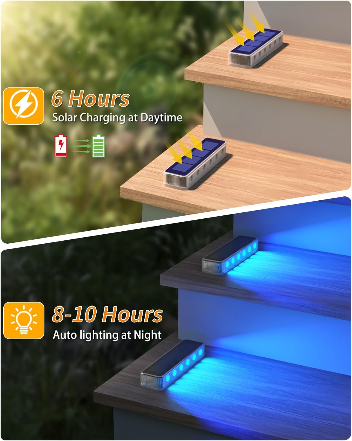 Outdoor Solar Deck Lights LED  - Outdoor Lighting For Gazebo 评论和价格