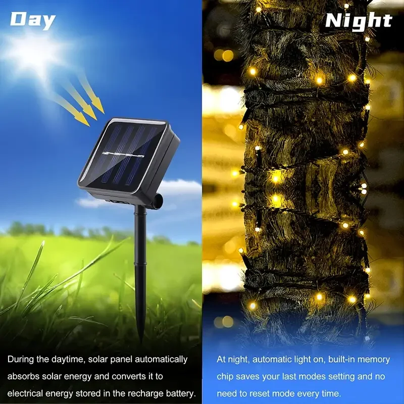 LED Solar Light String 8 Funct - Outdoor Lighting For Gazebo 评论和价格