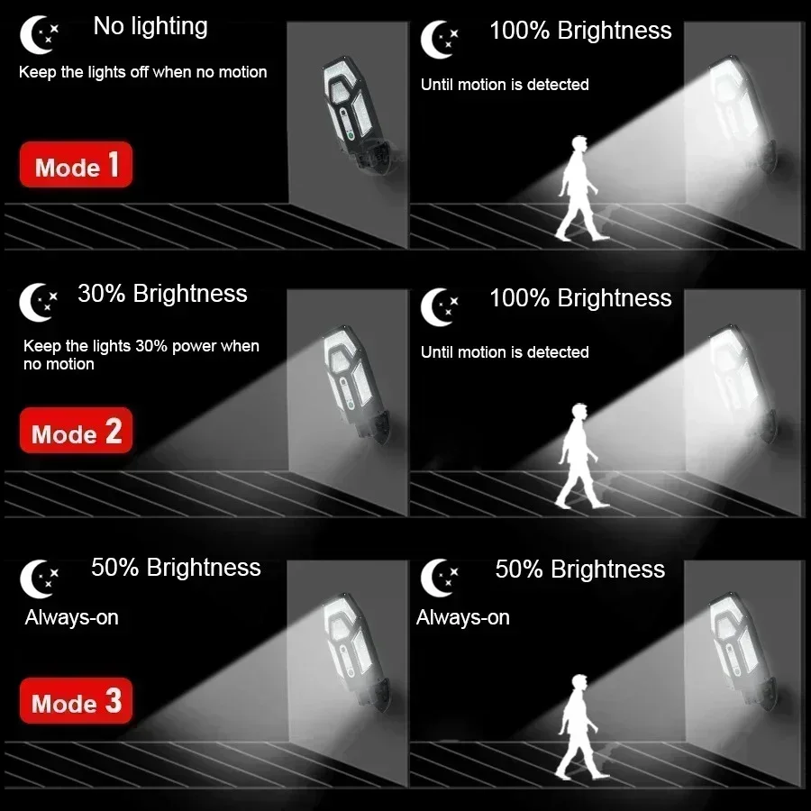 12000LM Powerful Solar Wall La - Outdoor Lighting For Backyard 评论和价格