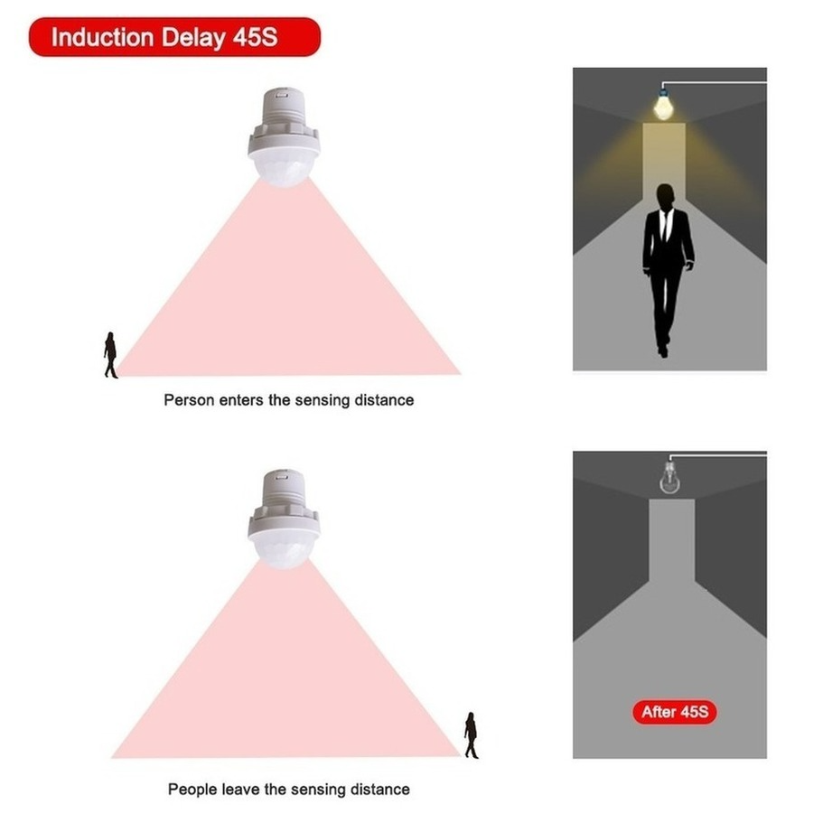 110/220v Mini LED Sensitive Ni - Outdoor Lighting Timer Switch 评论和价格