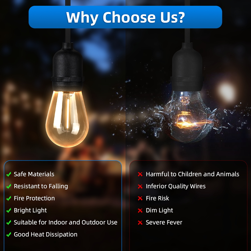 Outdoor Garden String Light De - Outdoor Lighting Options 评论和价格