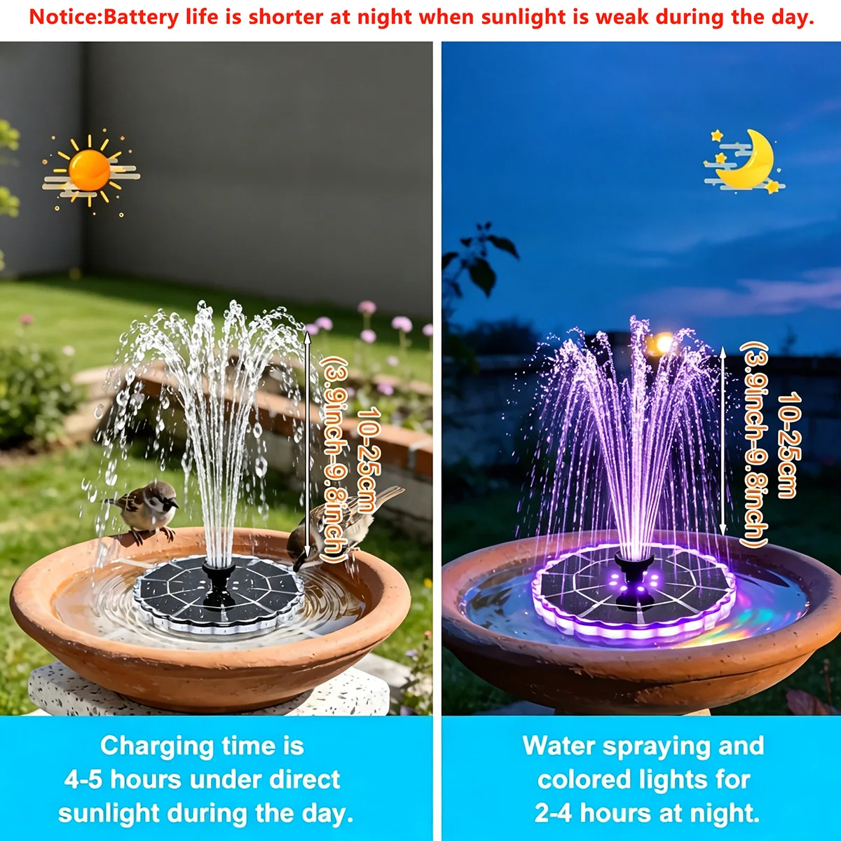 3.5W Outdoor Solar Fountain fo - Outdoor Lighting Ground 评论和价格