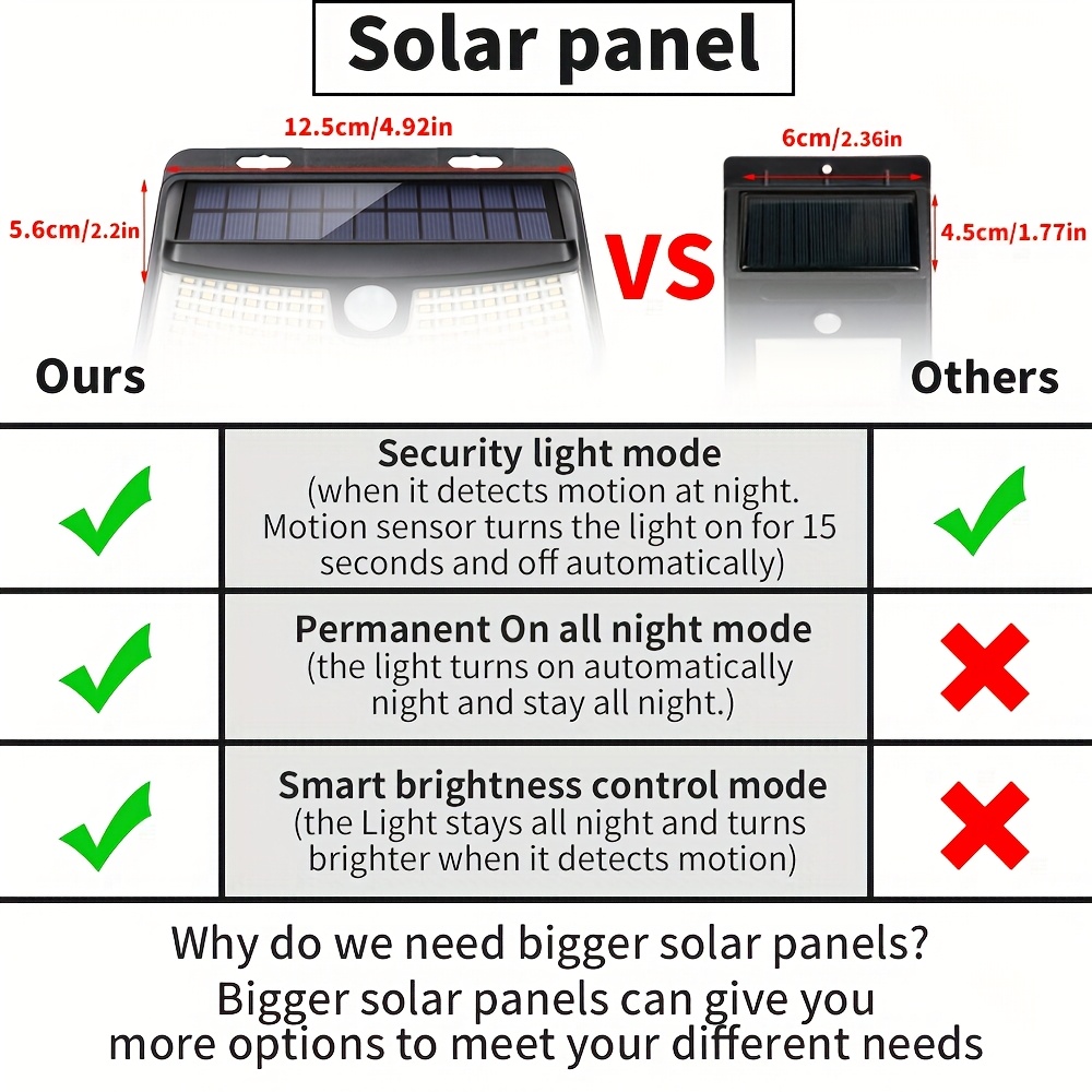 8/6/4 Packs Solar Motion Senso - Outdoor Lighting Pathway 评论和价格