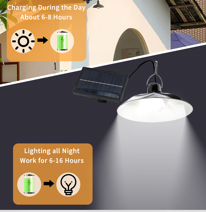 Single/Double Head Solar Penda - Outdoor Lighting Chandelier 评论和价格