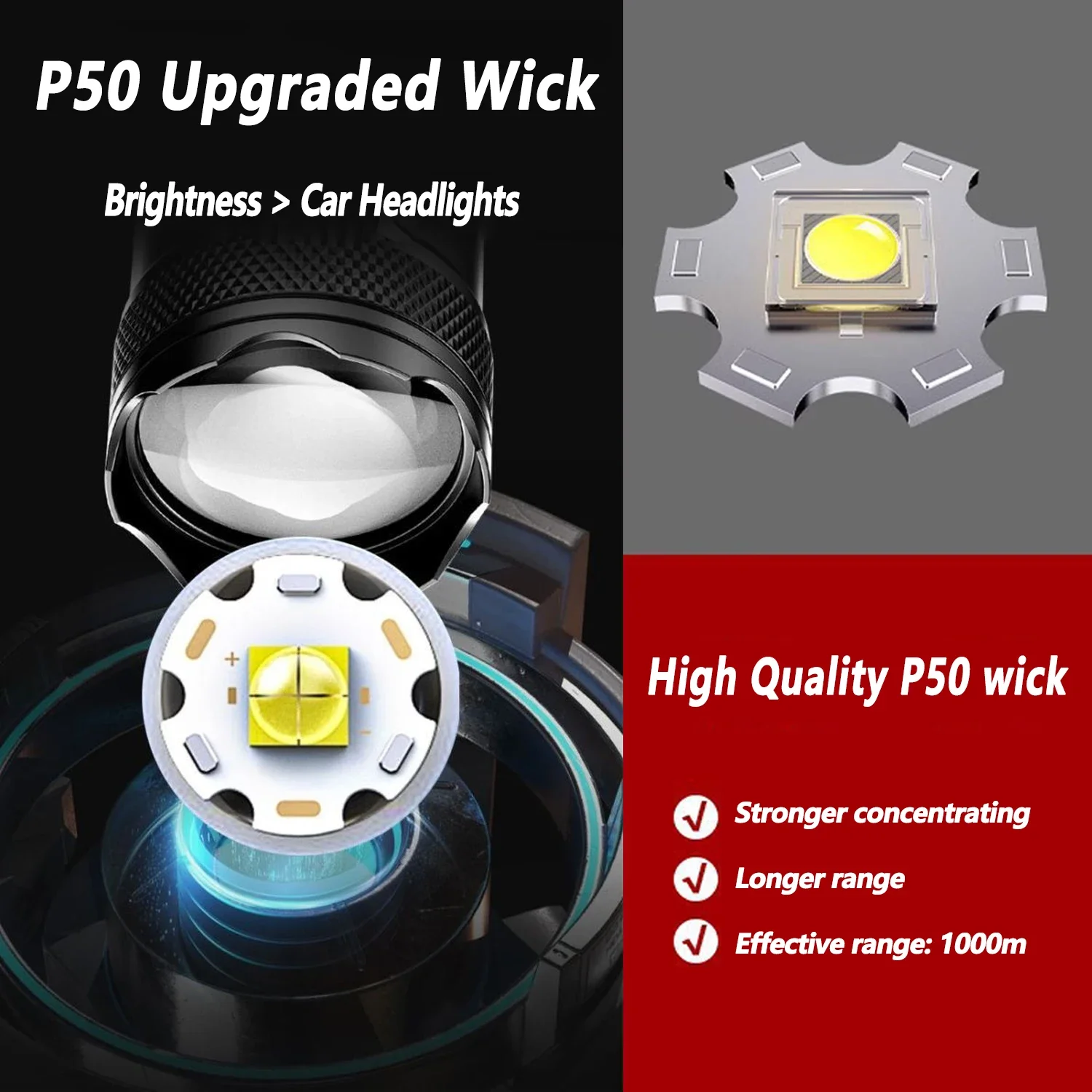 Ultra Bright LED Flashlight 20 - Outdoor Lighting Nearby 评论和价格