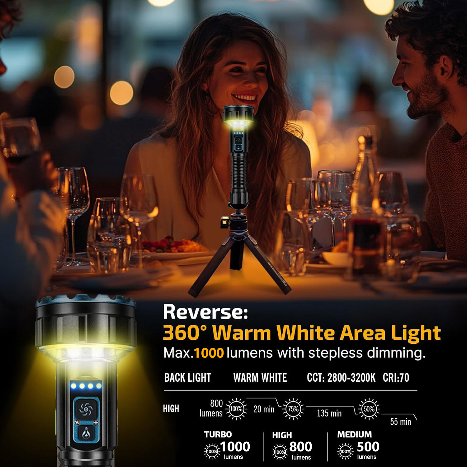 Rechargeable High Lumen Flashl - Outdoor Lighting Options 评论和价格