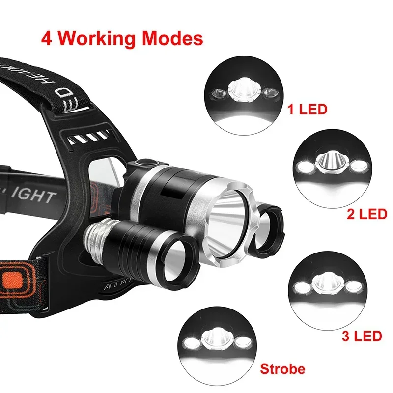 High Power LED Headlamp 18650  - Outdoor Lighting Nearby 评论和价格