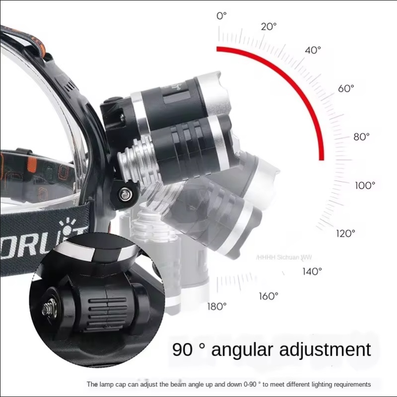 High Power LED Headlamp 18650  - Outdoor Lighting Nearby 评论和价格