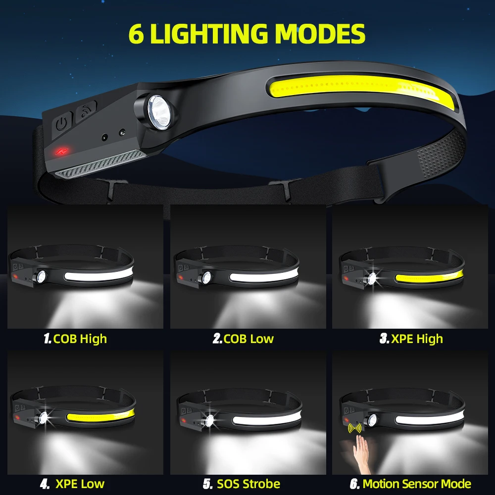 Sensor Headlamp LED Head Flash - Outdoor Lighting Nearby 评论和价格