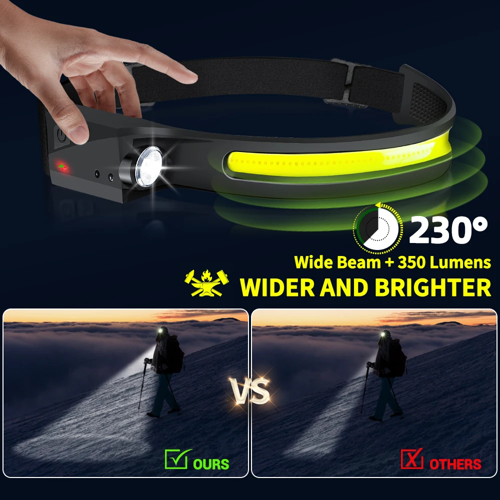 Sensor Headlamp LED Head Flash - Outdoor Lighting Nearby 评论和价格