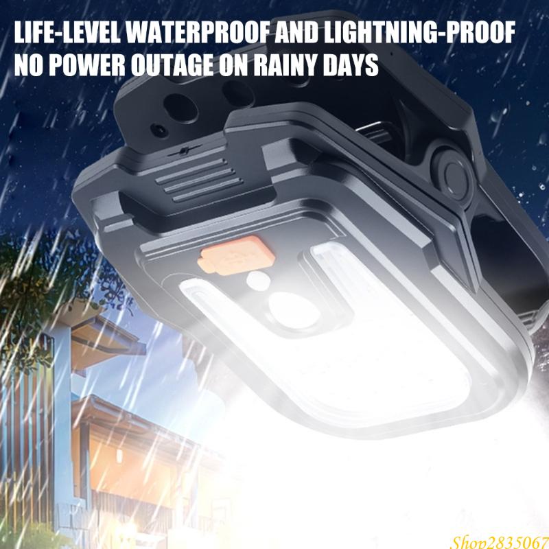 Solar Motion Outdoor Wall Ligh - Outdoor Lighting Options 评论和价格