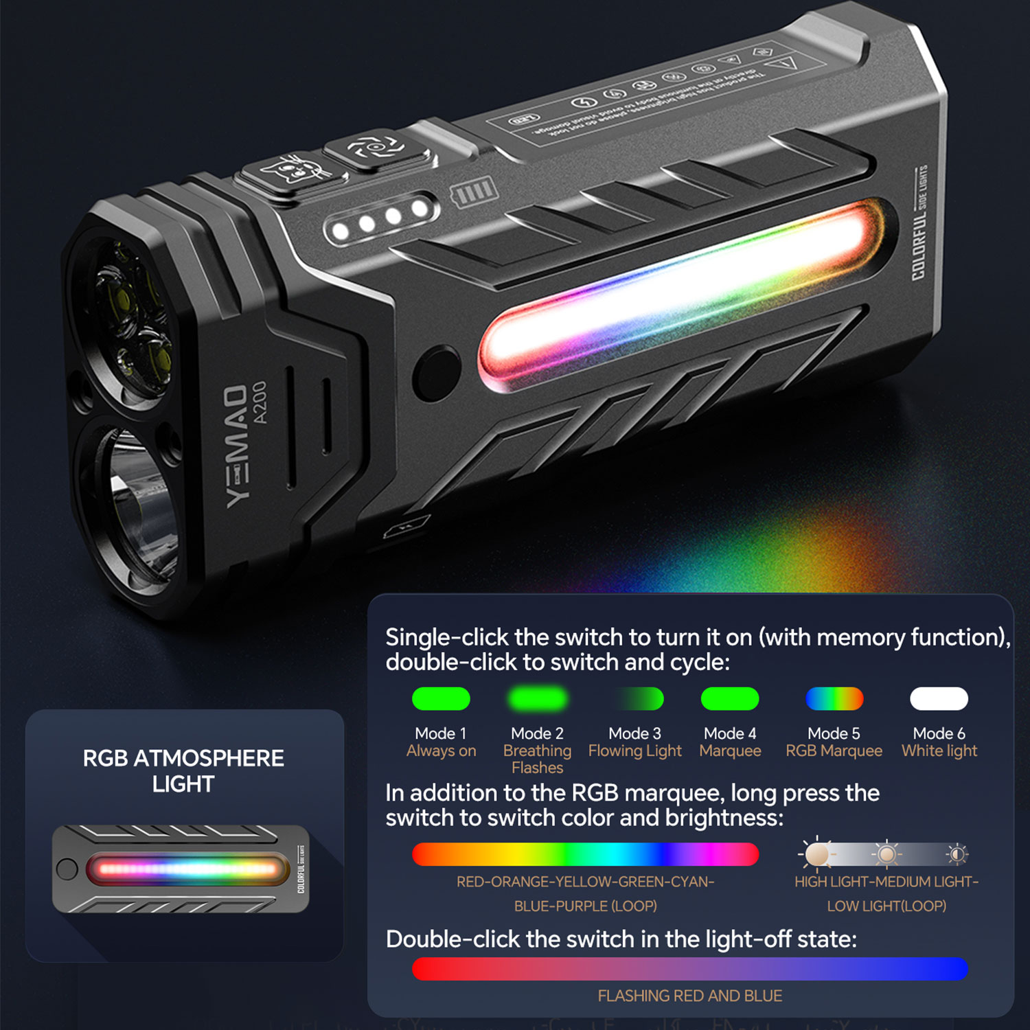 5200LM Innovative Multifunctio - Outdoor Lighting Nearby 评论和价格