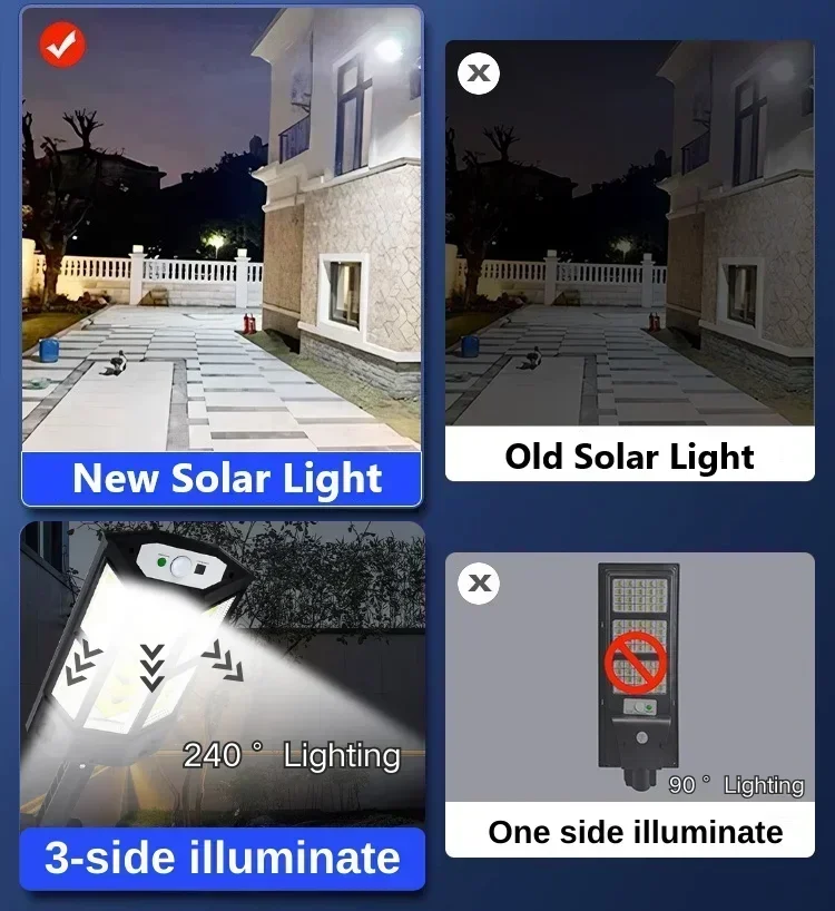 Solar LED Light Super Bright O - Outdoor Lighting For Backyard 评论和价格